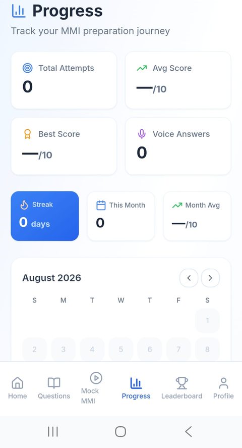 Home screen with Question Bank, Mock MMI Circuit, and progress links